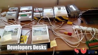 Developers Desks
 