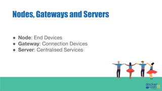 Nodes, Gateways and Servers
● Node: End Devices
● Gateway: Connection Devices
● Server: Centralised Services
 