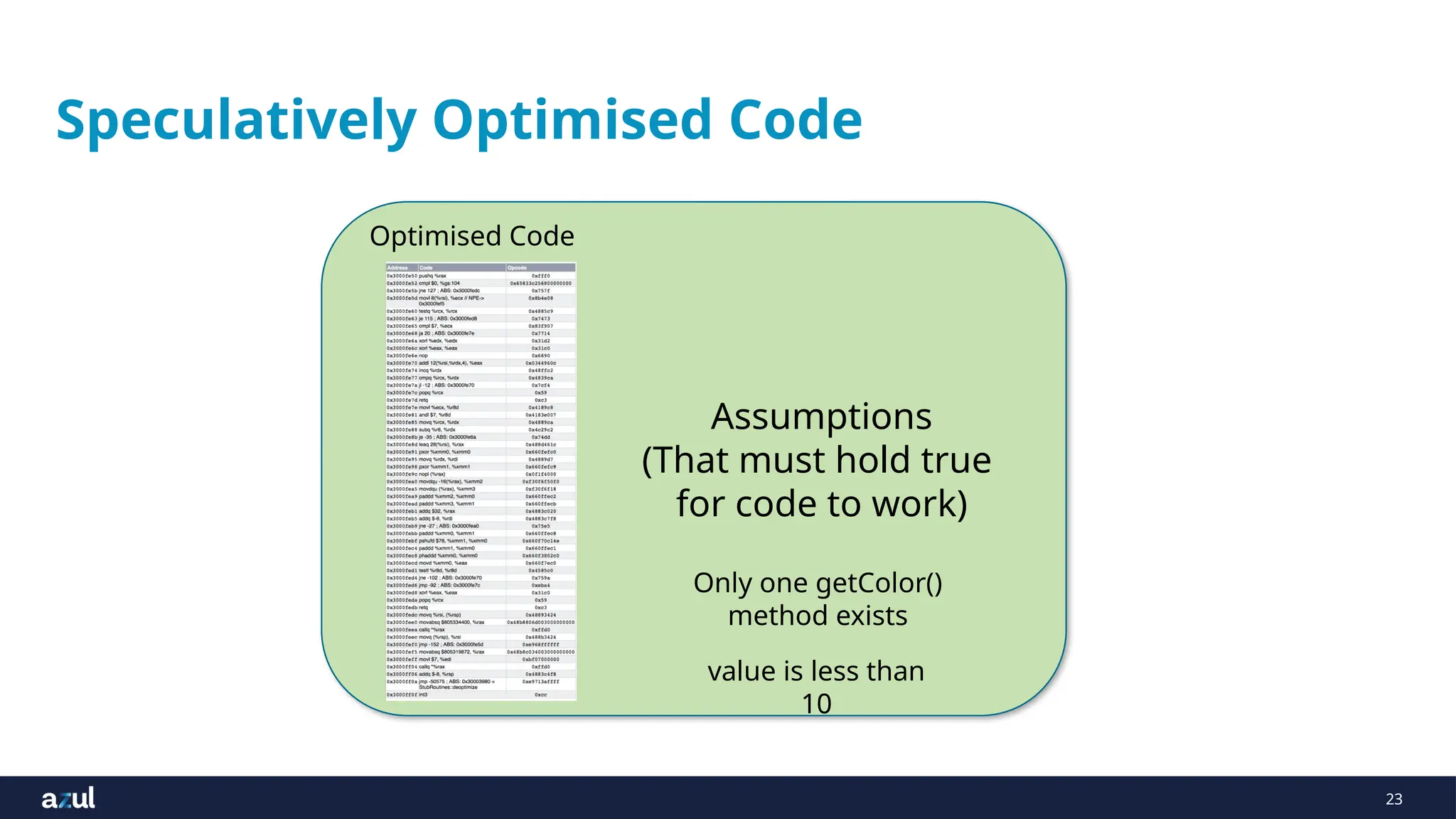 23
Speculatively Optimised Code
Optimised Code
Assumptions
(That must hold true
for code to work)
Only one getColor()
method exists
value is less than
10
 