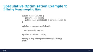 10
Speculative Optimisation Example 1:
Inlining Monomorphic Sites
public class Animal {
private int color;
public int getColor() { return color };
}
myColor = animal.getColor();
can be transformed to:
myColor = animal.color;
As long as only one implementer of getColor()
existslic class Animal {
 
