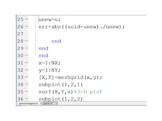 Solving laplace equation using gauss seidel method in matlab | PPT