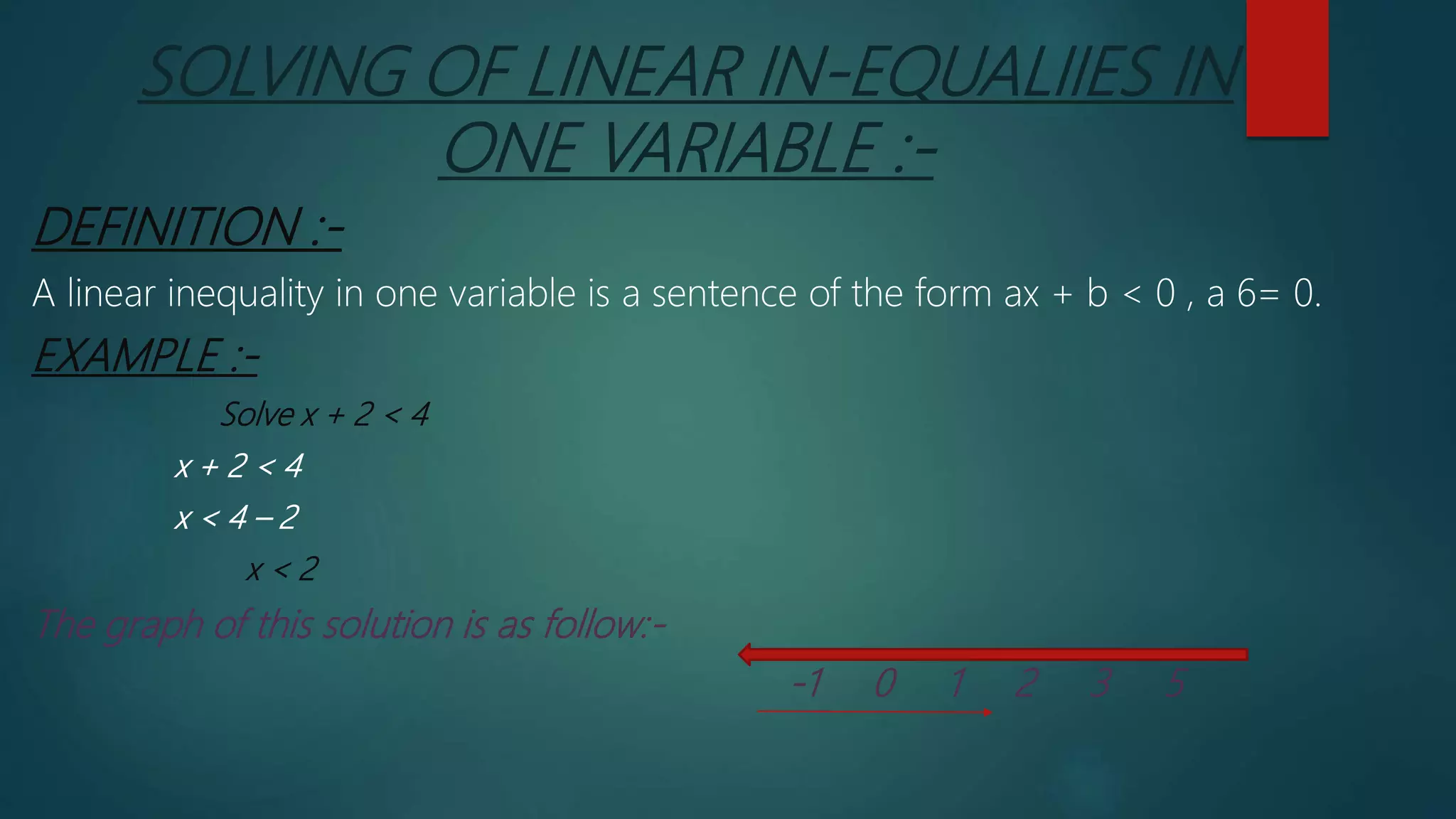 SOLVING OF LINEAR IN-EQUALIIES IN
ONE VARIABLE :-
DEFINITION :-
A linear inequality in one variable is a sentence of the form ax + b < 0 , a 6= 0.
EXAMPLE :-
Solve x + 2 < 4
x + 2 < 4
x < 4 – 2
x < 2
The graph of this solution is as follow:-
-1 0 1 2 3 5
 
