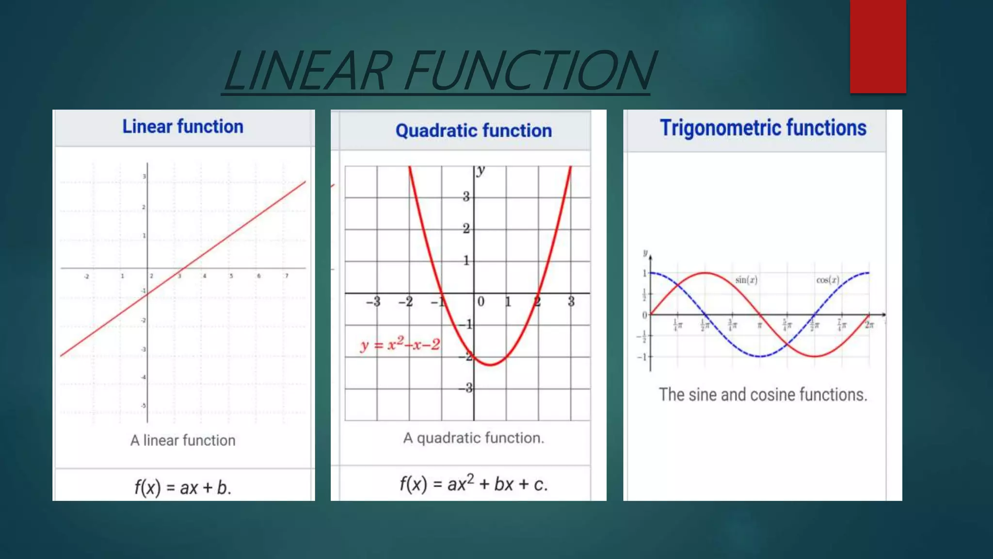 LINEAR FUNCTION
 
