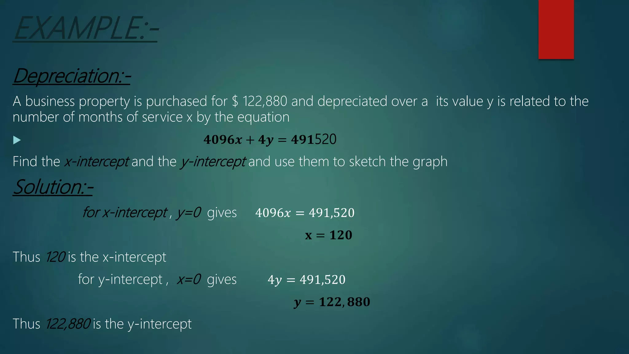 EXAMPLE:-
Depreciation:-
A business property is purchased for $ 122,880 and depreciated over a its value y is related to the
number of months of service x by the equation
 𝟒𝟎𝟗𝟔𝒙 + 𝟒𝒚 = 𝟒𝟗𝟏520
Find the x-intercept and the y-intercept and use them to sketch the graph
Solution:-
for x-intercept , y=0 gives 4096𝑥 = 491,520
𝐱 = 𝟏𝟐𝟎
Thus 120 is the x-intercept
for y-intercept , x=0 gives 4𝑦 = 491,520
𝒚 = 𝟏𝟐𝟐, 𝟖𝟖𝟎
Thus 122,880 is the y-intercept
 