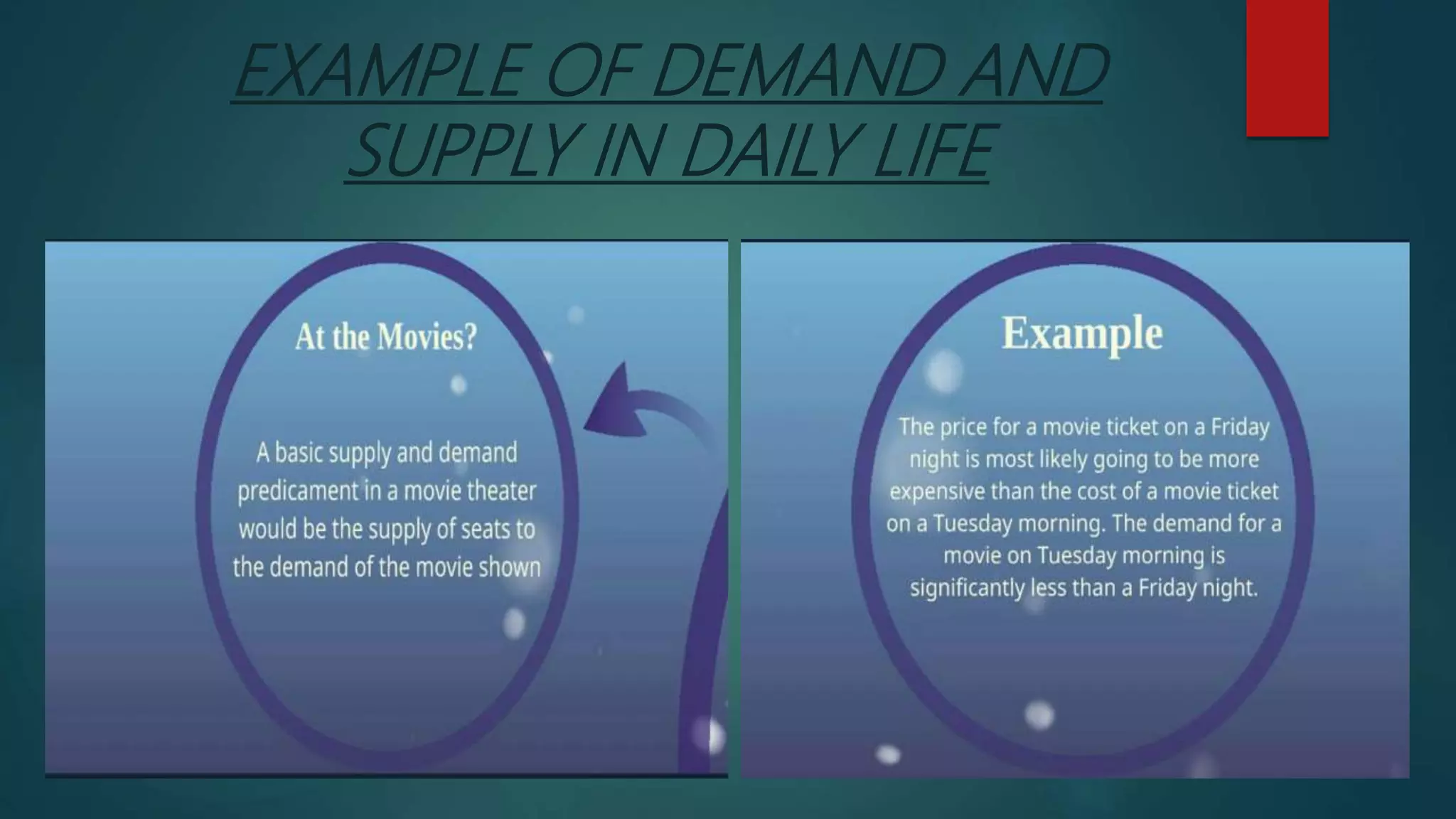 EXAMPLE OF DEMAND AND
SUPPLY IN DAILY LIFE
 