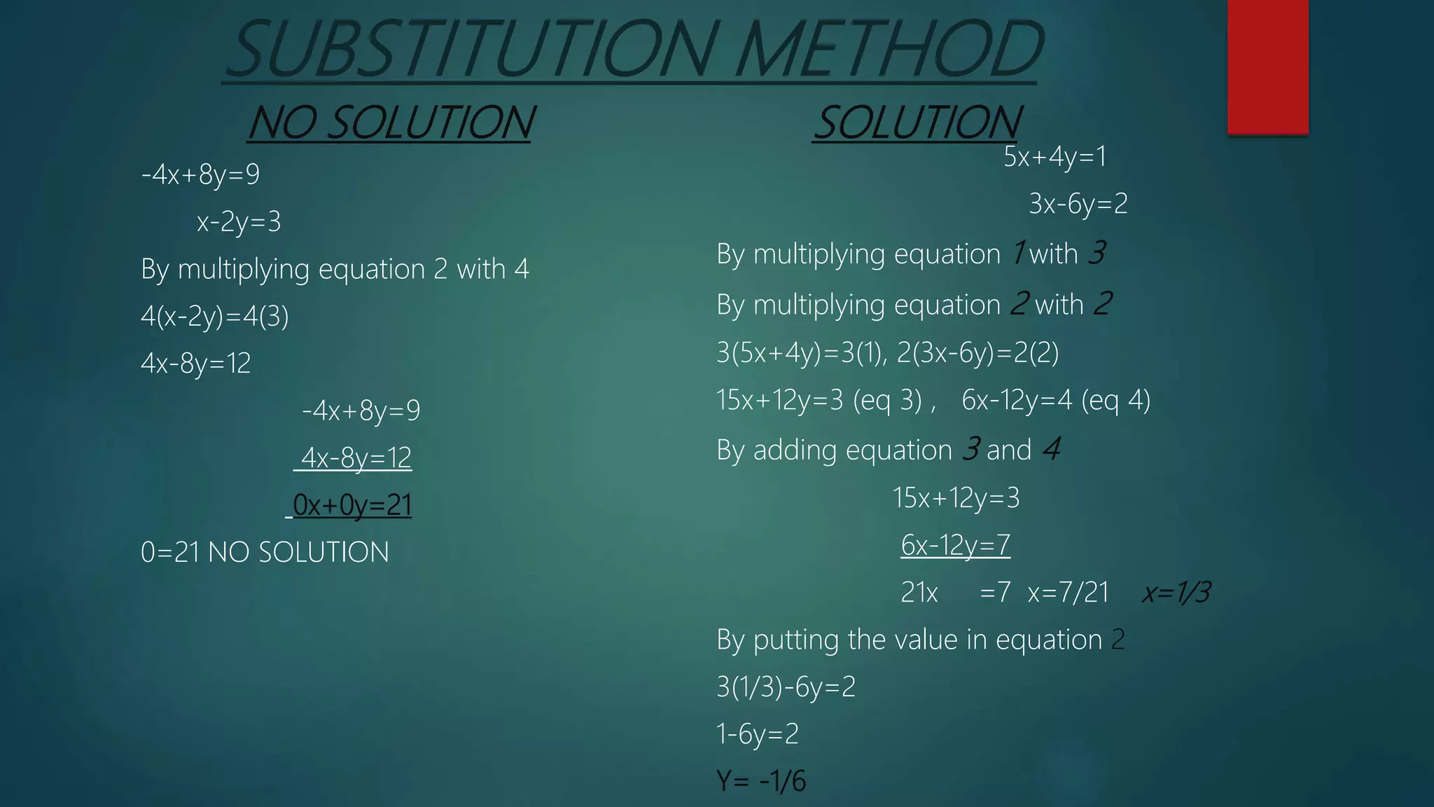 SUBSTITUTION METHOD
NO SOLUTION
-4x+8y=9
x-2y=3
By multiplying equation 2 with 4
4(x-2y)=4(3)
4x-8y=12
-4x+8y=9
4x-8y=12
0x+0y=21
0=21 NO SOLUTION
SOLUTION
5x+4y=1
3x-6y=2
By multiplying equation 1 with 3
By multiplying equation 2 with 2
3(5x+4y)=3(1), 2(3x-6y)=2(2)
15x+12y=3 (eq 3) , 6x-12y=4 (eq 4)
By adding equation 3 and 4
15x+12y=3
6x-12y=7
21x =7 x=7/21 x=1/3
By putting the value in equation 2
3(1/3)-6y=2
1-6y=2
Y= -1/6
 
