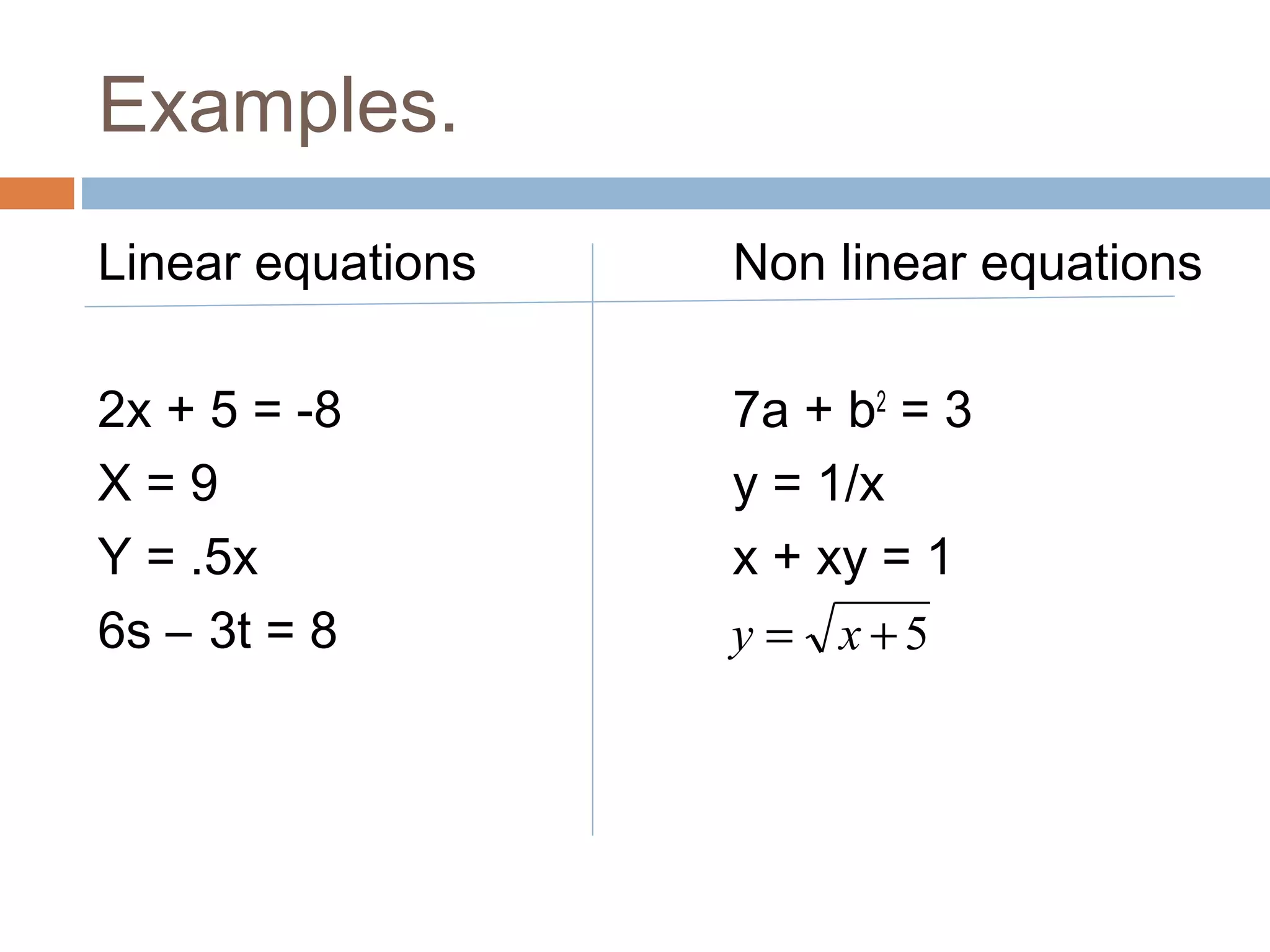 Examples.
Linear equations Non linear equations
2x + 5 = -8 7a + b2
= 3
X = 9 y = 1/x
Y = .5x x + xy = 1
6s – 3t = 8 5+= xy