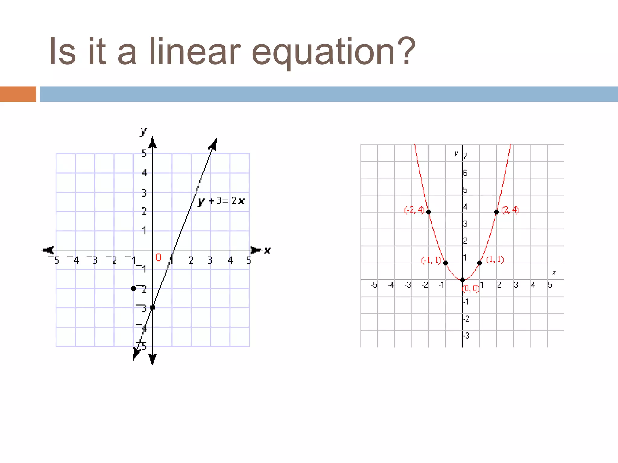 Is it a linear equation?