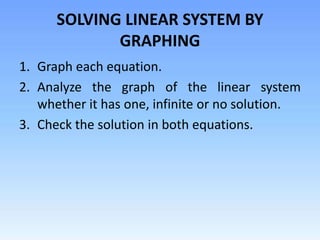 Solving linear equations by graphing | PPTX