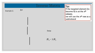 Solving Linear Equation using inverse matrix (1).pptx