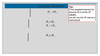 Inverse Matrix With Rref Solving Linear Equation using inverse matrix (1).pptx
