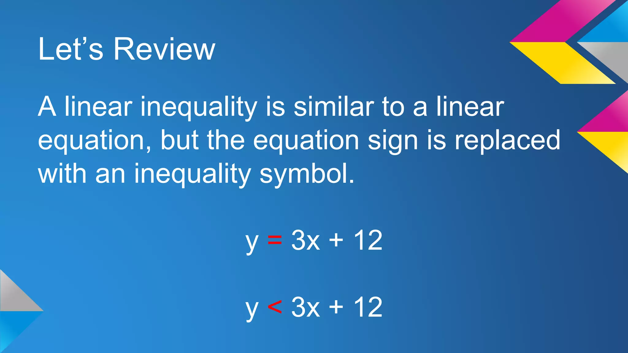 Let’s Review
A linear inequality is similar to a linear
equation, but the equation sign is replaced
with an inequality symbol.
y = 3x + 12
y < 3x + 12