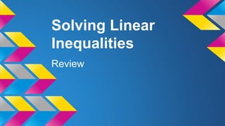 Solving Linear
Inequalities
Review
 