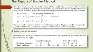 Solving linear programming model by simplex method | PPT