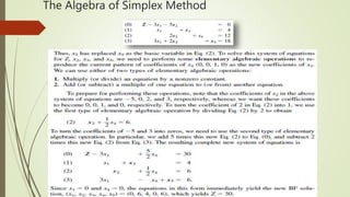 Solving linear programming model by simplex method | PPT