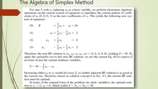 Solving linear programming model by simplex method | PPT