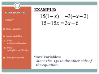Move Variables:
Move the -15x to the other side of
the equation.
STEPS TO SOLVINGSTEPS TO SOLVING:
1) Simplify
2) Move Variables
3) Isolate Variables
a. Undo
addition/subtraction
b. Undo
multiplication/division
4) Check your answer
)2(3)1(15 −−−=− xx
EXAMPLE:
631515 +=− xx
 