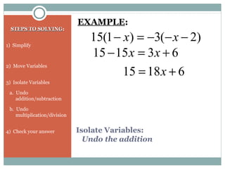 Isolate Variables:
Undo the addition
STEPS TO SOLVINGSTEPS TO SOLVING:
1) Simplify
2) Move Variables
3) Isolate Variables
a. Undo
addition/subtraction
b. Undo
multiplication/division
4) Check your answer
)2(3)1(15 −−−=− xx
EXAMPLE:
631515 +=− xx
61815 += x
 