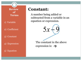 Review
of
Terms
1) Variable
2) Coefficient
3) Constant
4) Expression
5) Equation
Constant:
A number being added or
subtracted from a variable in an
equation or expression.
95 −x
The constant in the above
expression is: -9
 