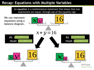 Comprehensive Guide to Solving Linear Simultaneous Equations ...