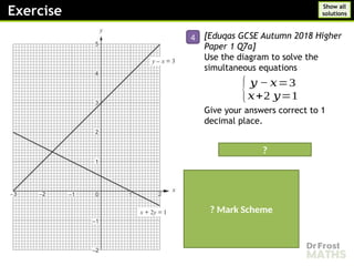Comprehensive Guide to Solving Linear Simultaneous Equations ...
