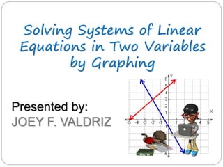 Solving Systems of Linear
Equations in Two Variables
by Graphing
Presented by:
JOEY F. VALDRIZ
 