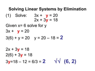 Solving Linear Systems by Elimination (1) Solve: 3x +  y  = 20 2x + 3 y  = 18 Given x= 6 solve for y 3x +  y  = 20 3(6) + y = 20 y = 20 – 18 =  2 2x + 3 y  = 18 2(6) + 3 y  = 18 3 y =18 – 12 = 6/3 =  2     (6, 2) 