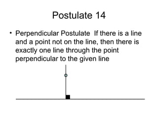 Postulate 14 Perpendicular Postulate  If there is a line and a point not on the line, then there is exactly one line through the point perpendicular to the given line 