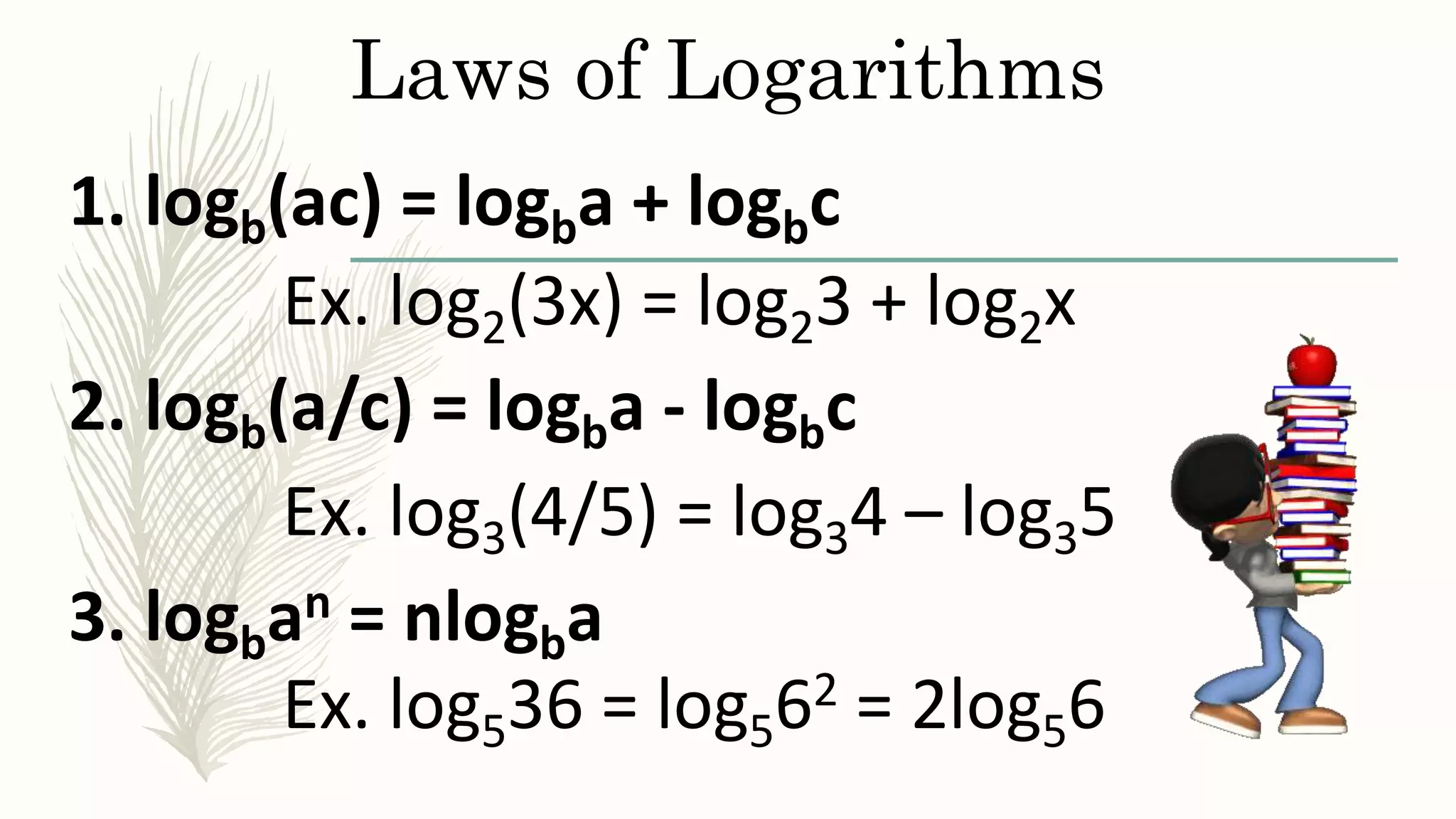 Laws of Logarithms
1. logb(ac) = logba + logbc
2. logb(a/c) = logba - logbc
3. logban = nlogba
Ex. log2(3x) = log23 + log2x
Ex. log3(4/5) = log34 – log35
Ex. log536 = log562 = 2log56
 