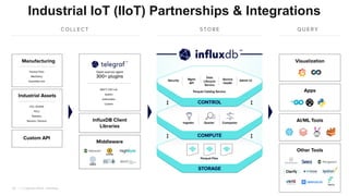 | © Copyright 2023, InﬂuxData
20
Industrial IoT (IIoT) Partnerships & Integrations
 
