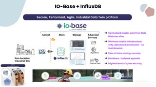 | © Copyright 2023, InﬂuxData
27
IO-Base + InfluxDB
Secure, Performant, Agile, Industrial Data Twin platform
➔ Centralized master data from Data
Historian silos
➔ Minimum onsite infrastructure:
only collection/transmission - no
maintenance
➔ Ease of data sharing securely
➔ Hardware / network agnostic
➔ Highest level of cyber-security
ENERGY
EFFICIENCY INNOVATION.
PERFORMANCE.
SECURITY.
 