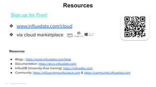 | © Copyright 2024, InﬂuxData
30
Resources
Sign up for Free!
Resources
● Blogs : https://www.inﬂuxdata.com/blog
● Documentation: https://docs.inﬂuxdata.com
● InﬂuxDB University (free training): https://inﬂuxdbu.com
● Community: https://inﬂuxcommunity.slack.com & https://community.inﬂuxdata.com
❖ www.inﬂuxdata.com/cloud
❖ via cloud marketplace
 
