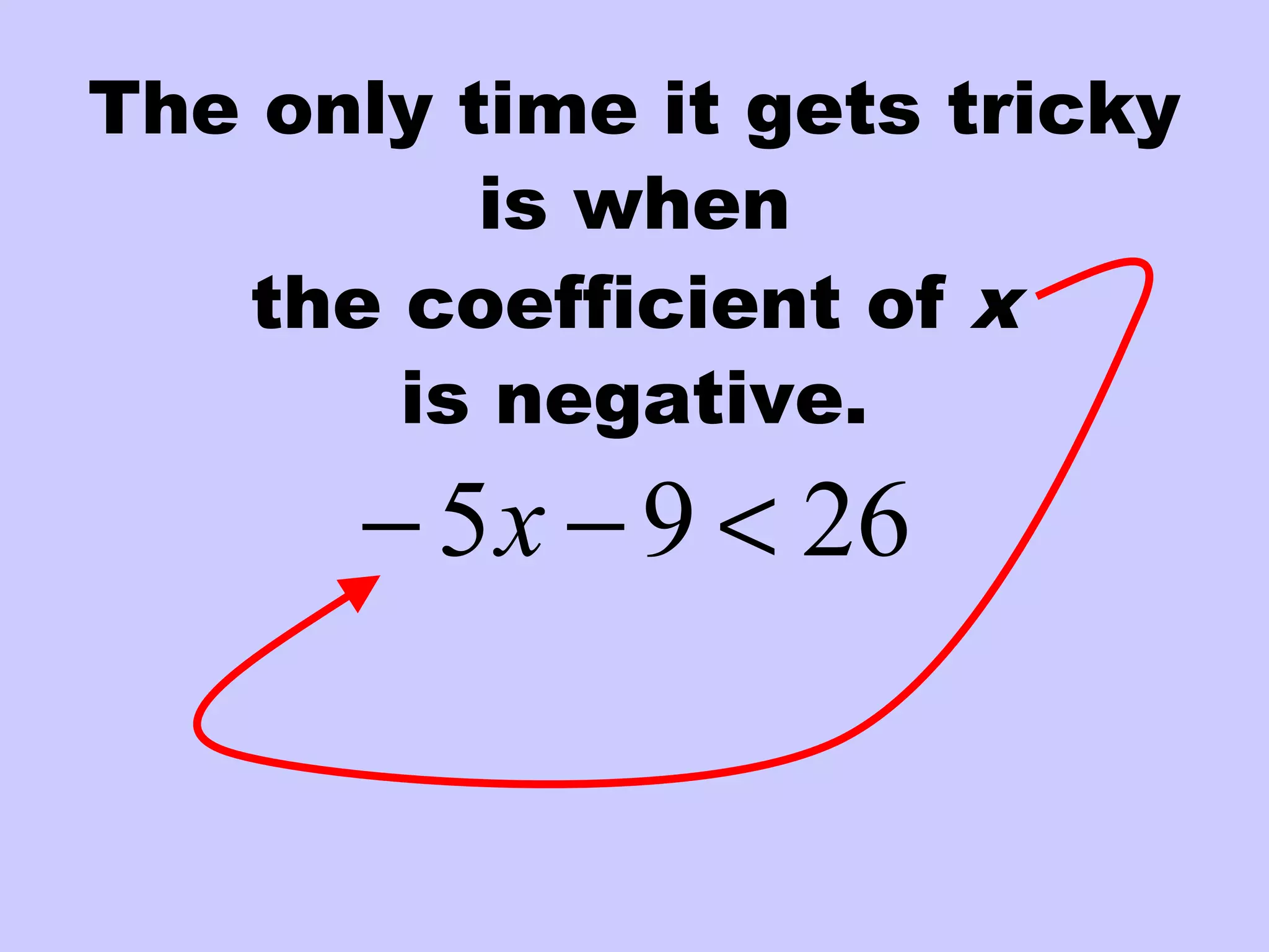 The only time it gets tricky
is when
the coefficient of x
is negative.
2695 <−− x