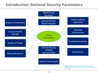Solving National Security challenges with Information Technology By ...