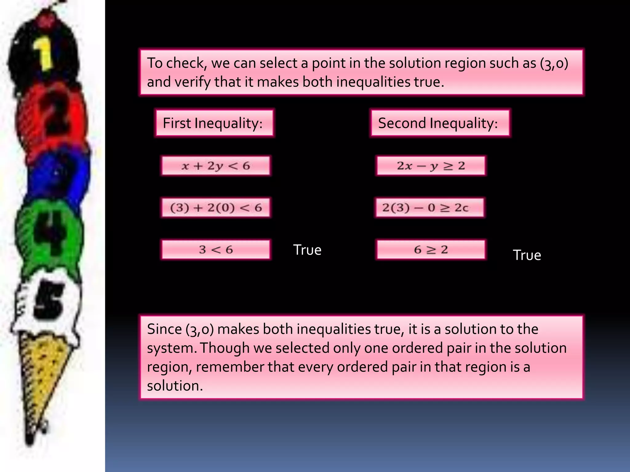 To check, we can select a point in the solution region such as (3,0)
and verify that it makes both inequalities true.
First Inequality:
True
Second Inequality:
True
Since (3,0) makes both inequalities true, it is a solution to the
system.Though we selected only one ordered pair in the solution
region, remember that every ordered pair in that region is a
solution.
 