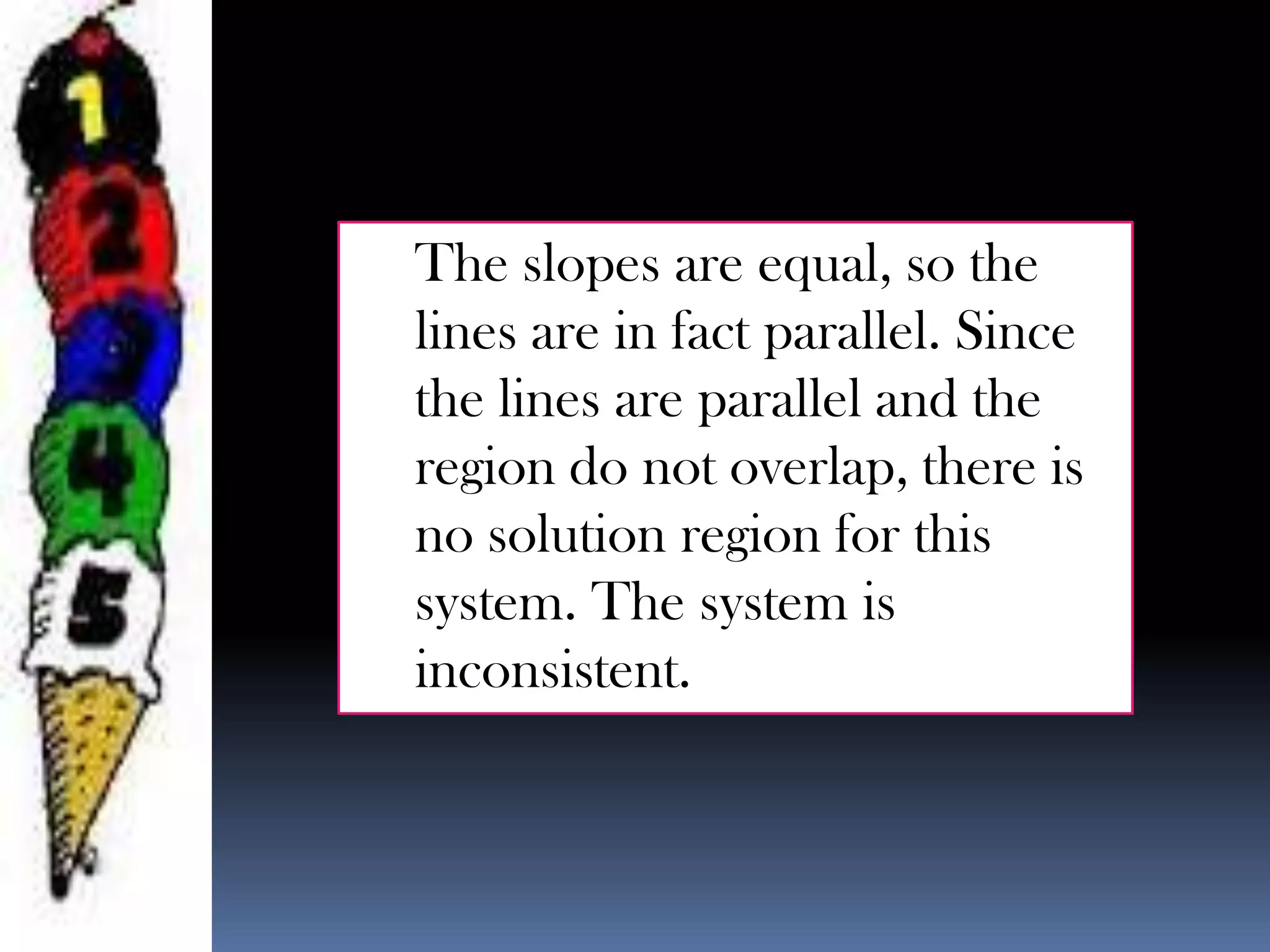 The slopes are equal, so the
lines are in fact parallel. Since
the lines are parallel and the
region do not overlap, there is
no solution region for this
system. The system is
inconsistent.
 