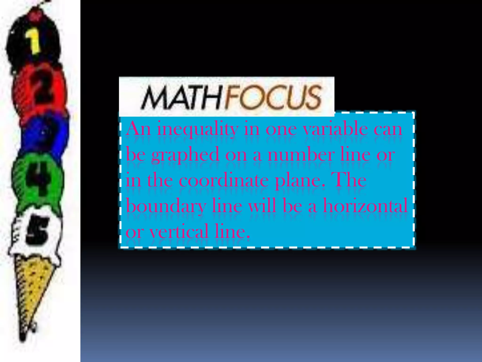 An inequality in one variable can
be graphed on a number line or
in the coordinate plane. The
boundary line will be a horizontal
or vertical line.
 
