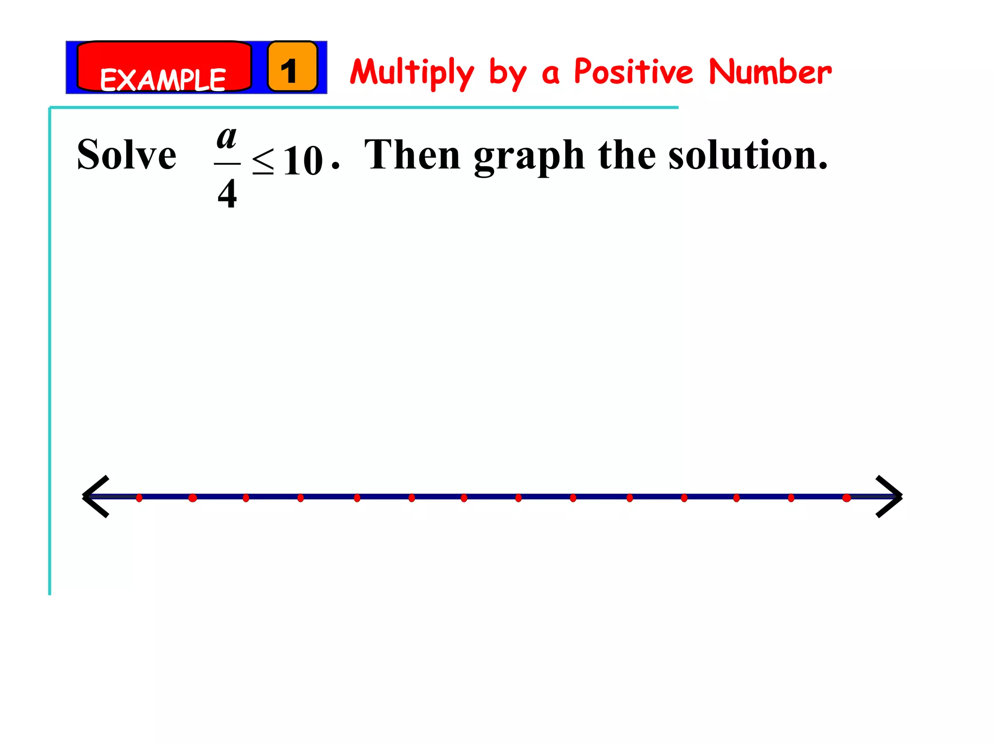 Multiply by a Positive Number EXAMPLE 1 Solve   .  Then graph the solution. 