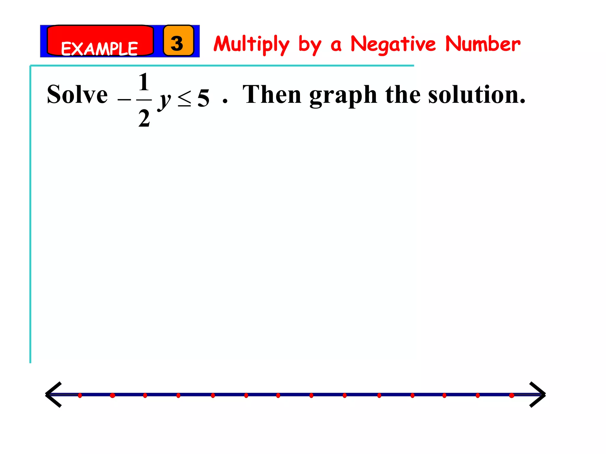 Multiply by a Negative Number EXAMPLE 3 Solve   .  Then graph the solution. 