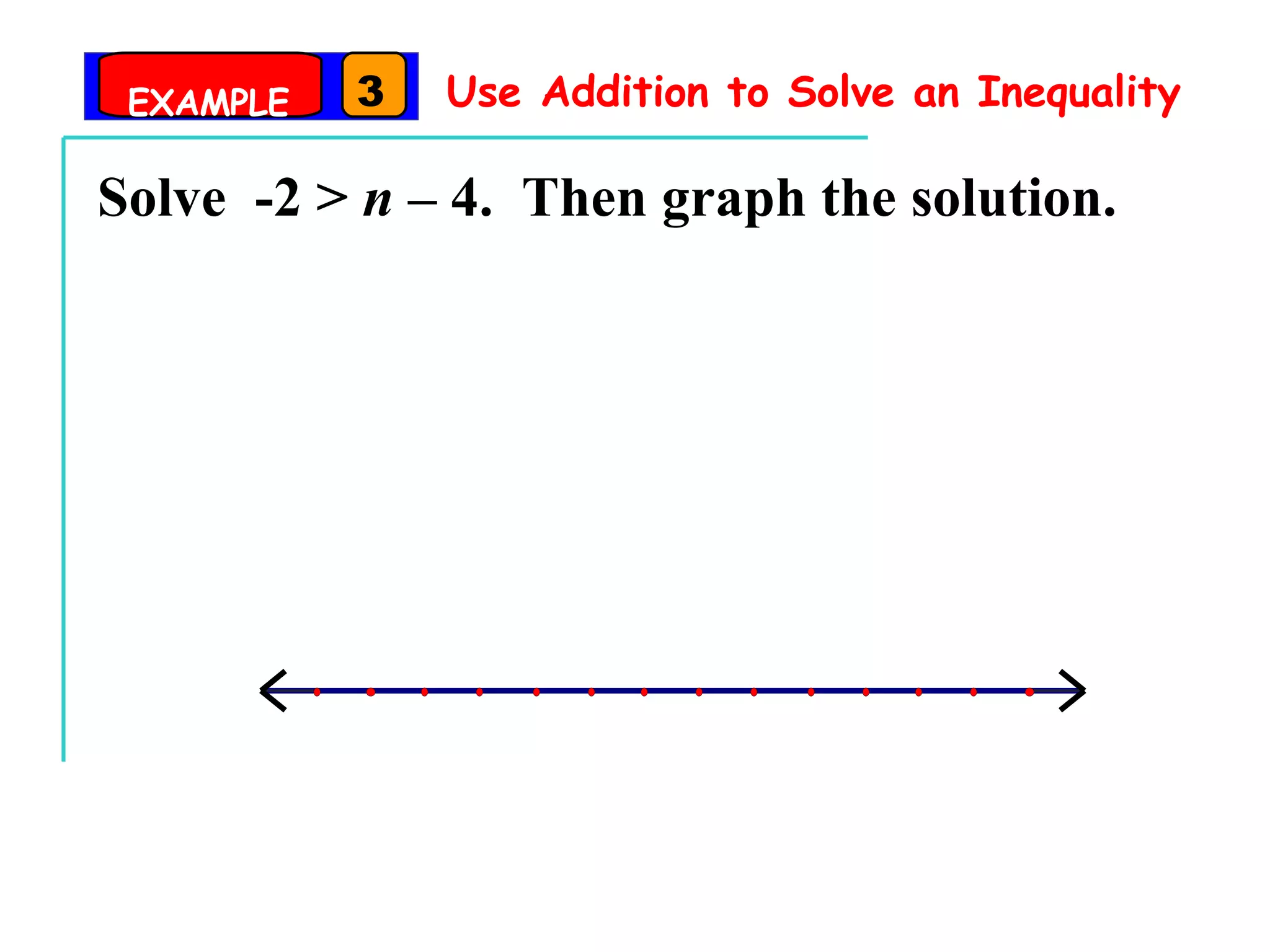 Use Addition to Solve an Inequality Solve  -2 >  n  – 4.  Then graph the solution. EXAMPLE 3 