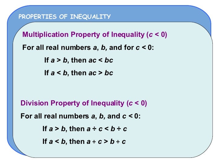 Solving One Step Inequalities