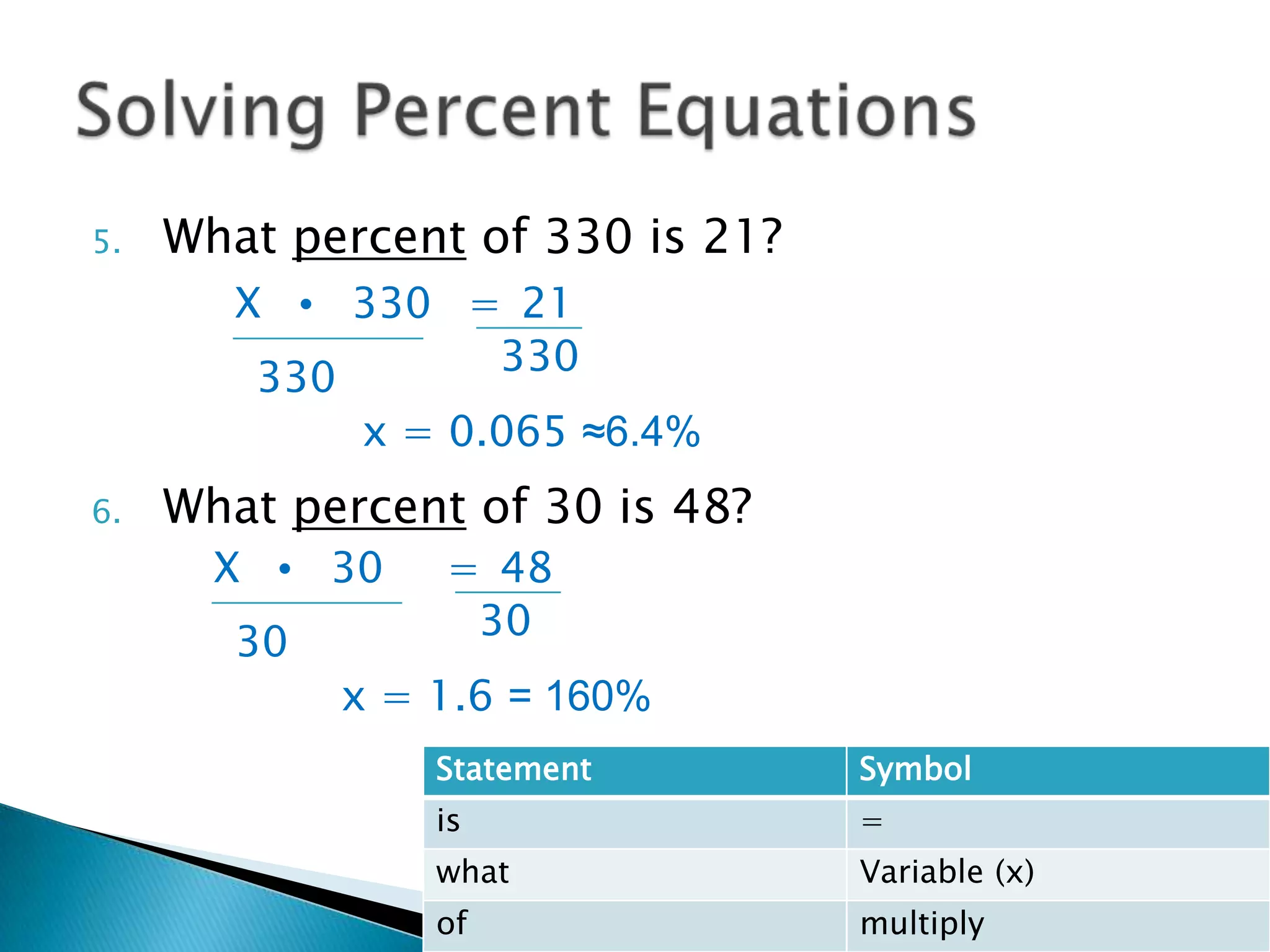 What percent of 330 is 21? What percent of 30 is 48?   Solving Percent EquationsX •330 =21 330330x = 0.065 ≈6.4%X •30 =48 3030x = 1.6 = 160%