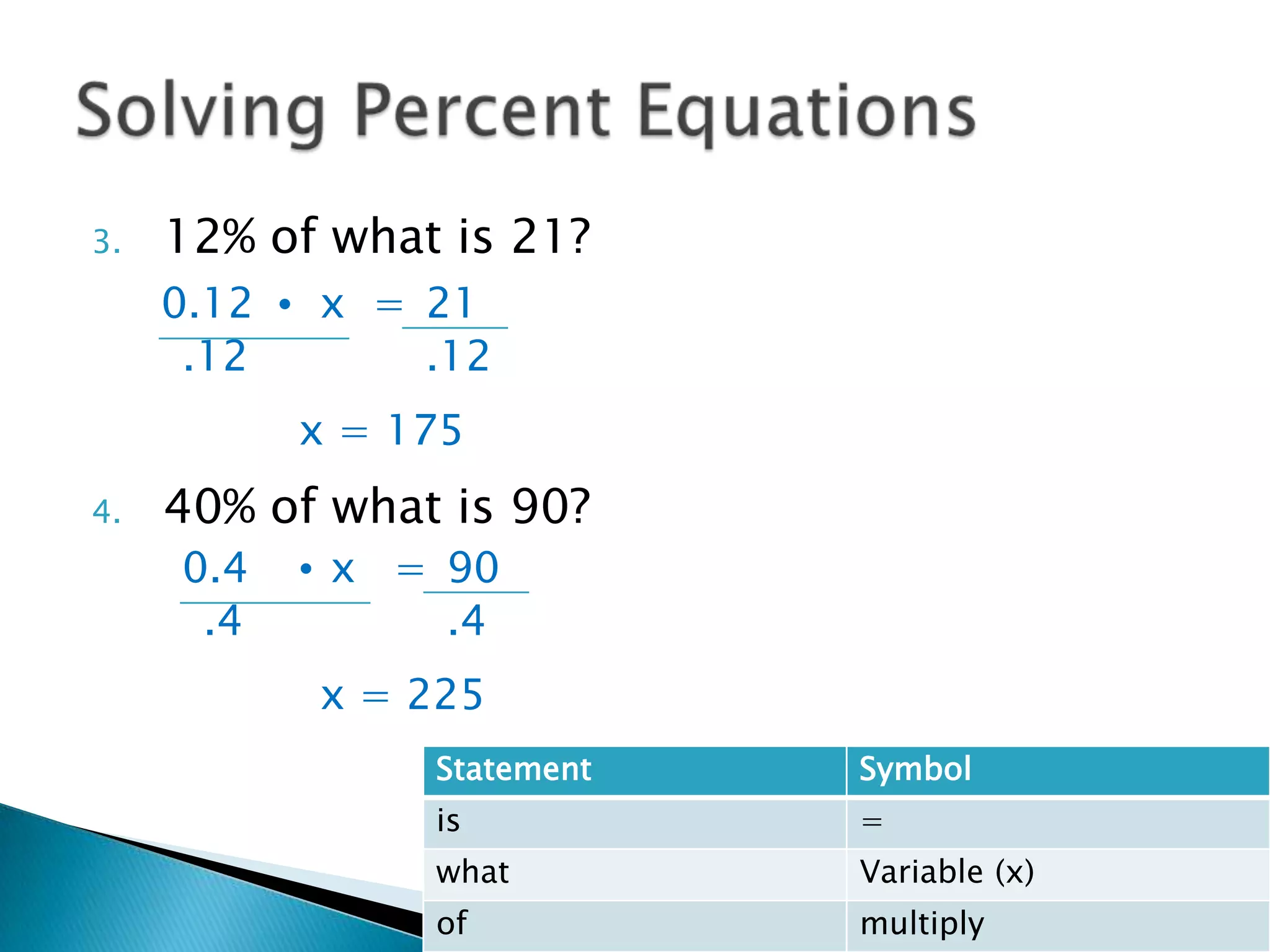 12% of what is 21?  40% of what is 90?  Solving Percent Equationsx=0.12•21.12.12x = 175=0.4•90x.4.4x = 225