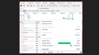 Solving performance issues in Django ORM | PDF