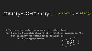 Solving performance issues in Django ORM | PDF