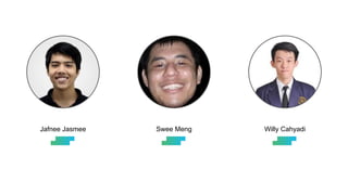 Solving performance issues in Django ORM | PDF