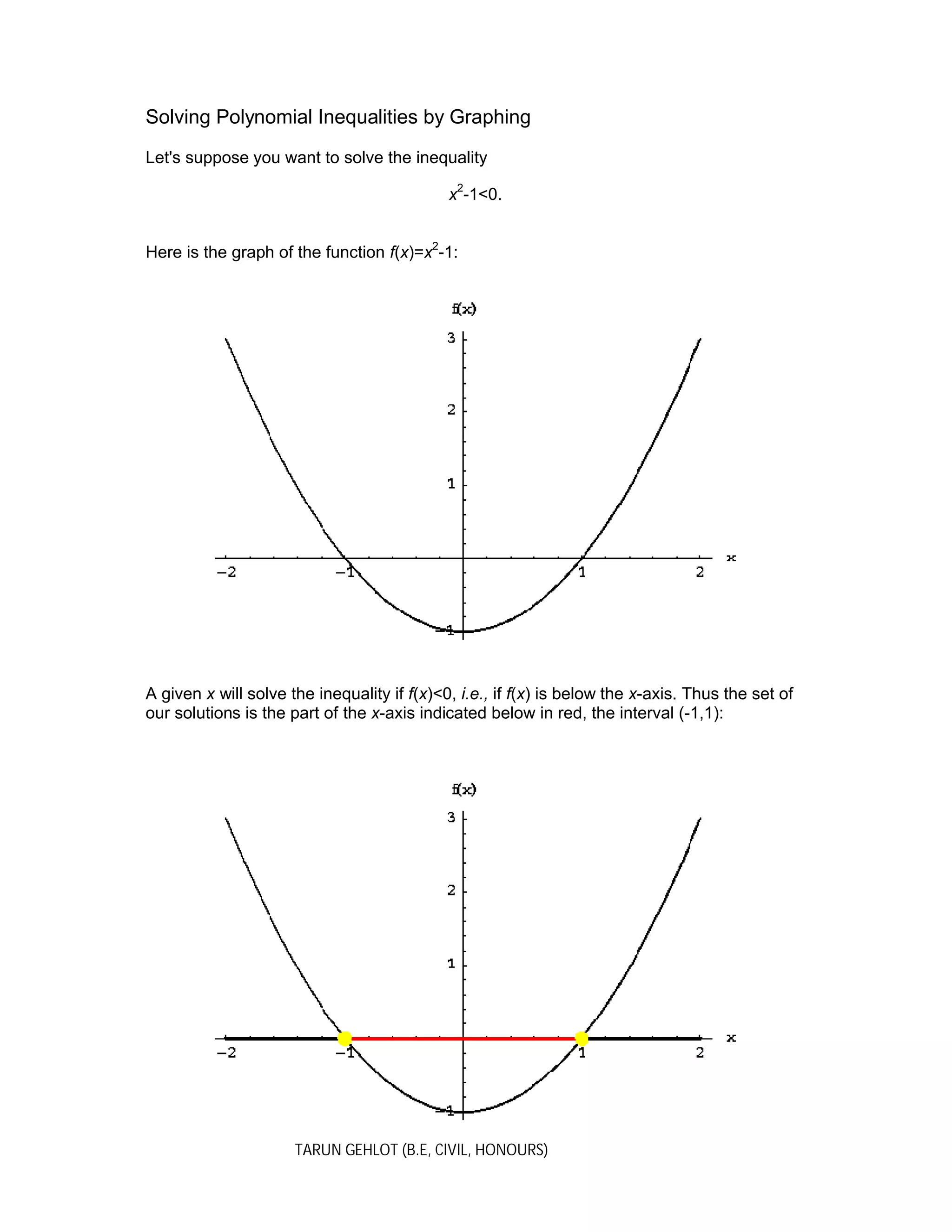 TARUN GEHLOT (B.E, CIVIL, HONOURS)
Solving Polynomial Inequalities by Graphing
Let's suppose you want to solve the inequality
x2
-1<0.
Here is the graph of the function f(x)=x2
-1:
A given x will solve the inequality if f(x)<0, i.e., if f(x) is below the x-axis. Thus the set of
our solutions is the part of the x-axis indicated below in red, the interval (-1,1):
 