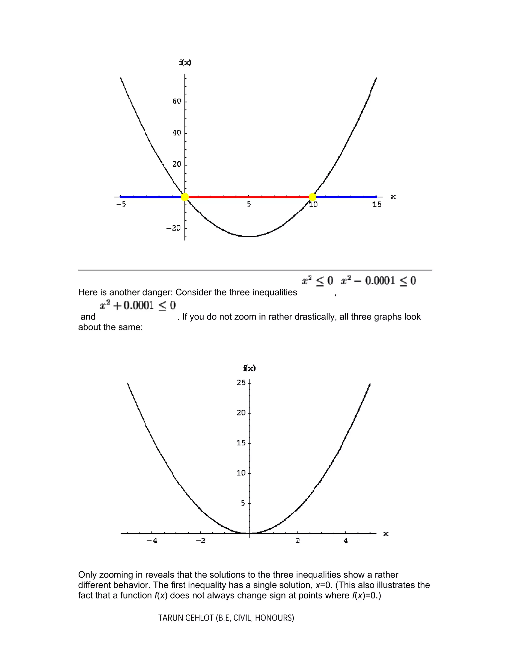 TARUN GEHLOT (B.E, CIVIL, HONOURS)
Here is another danger: Consider the three inequalities ,
and . If you do not zoom in rather drastically, all three graphs look
about the same:
Only zooming in reveals that the solutions to the three inequalities show a rather
different behavior. The first inequality has a single solution, x=0. (This also illustrates the
fact that a function f(x) does not always change sign at points where f(x)=0.)
 