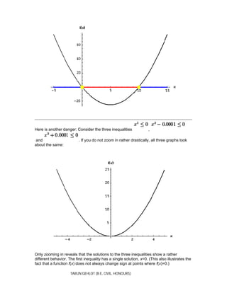 TARUN GEHLOT (B.E, CIVIL, HONOURS)
Here is another danger: Consider the three inequalities ,
and . If you do not zoom in rather drastically, all three graphs look
about the same:
Only zooming in reveals that the solutions to the three inequalities show a rather
different behavior. The first inequality has a single solution, x=0. (This also illustrates the
fact that a function f(x) does not always change sign at points where f(x)=0.)
 