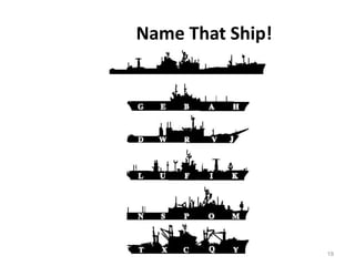 Name That Ship!
Insert figure 3.6
19
 
